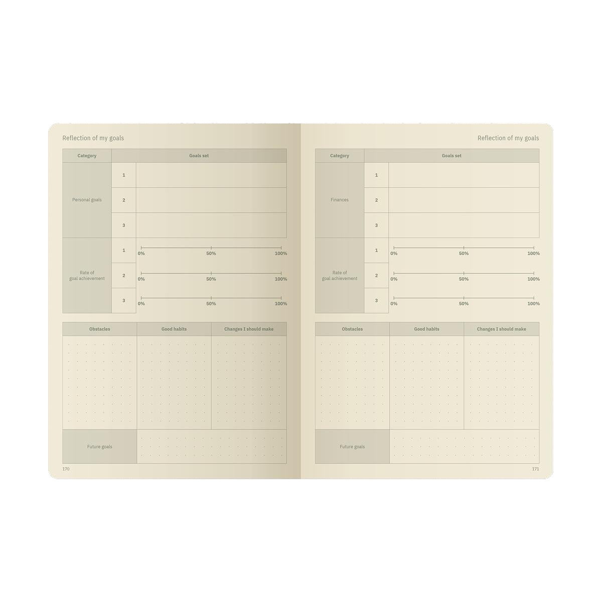 Sigel Weekly Planner CONCEPTUM A5, undated, hardcover, Black